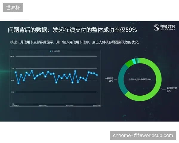 北美球场内场数据资产如何突破围墙实现线上线下购买行为的深度闭环